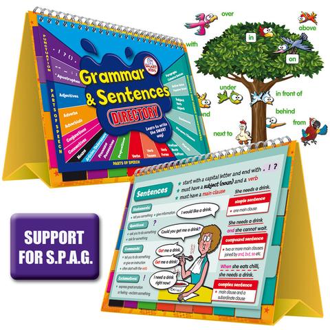 Grammar & Sentences Directory