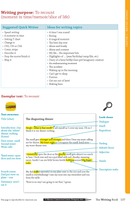 The Writing Book by Sheena Cameron & Louise Dempsey