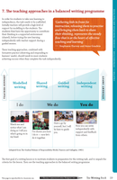 The Writing Book by Sheena Cameron & Louise Dempsey