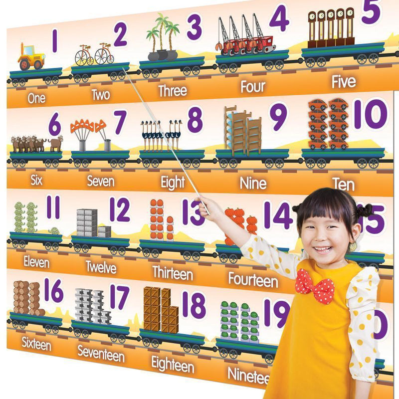 Number Train Wall Border (JL131)