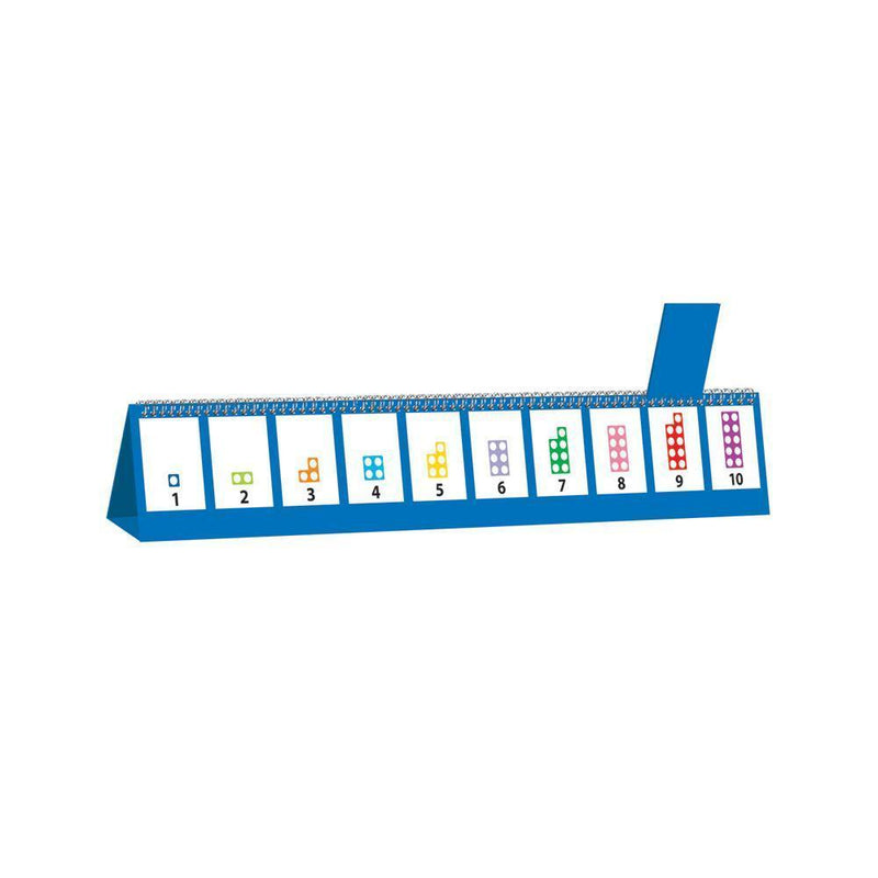 Number Line Flips (JL468)