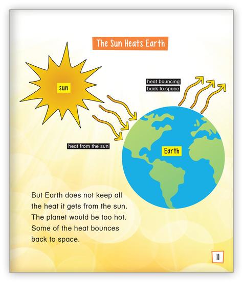 Energy from the Sun (Level J)