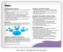 Deer (Fables & The Real World)