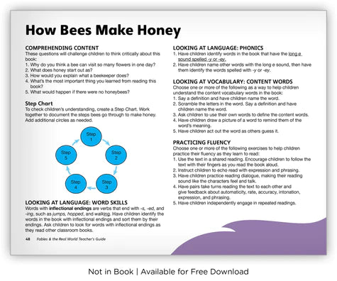 How Bees Make Honey (Fables & The Real World)