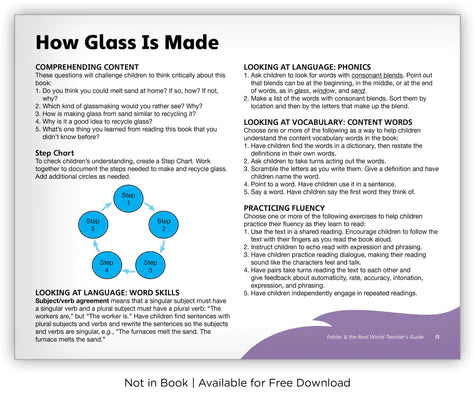 How Glass Is Made (Fables & The Real World)