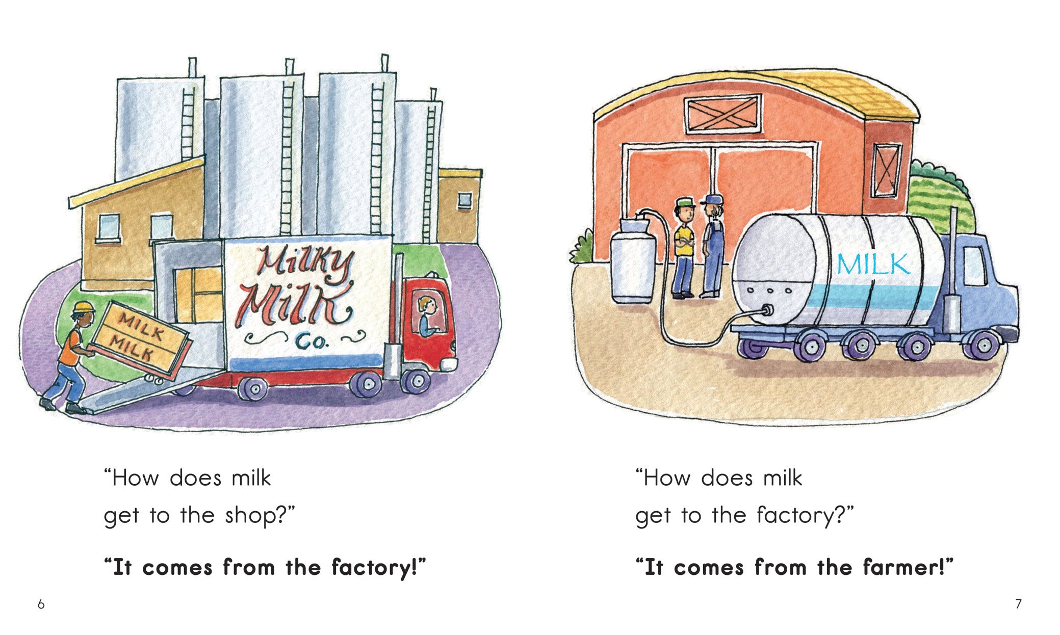 Junior: Milk (L8) Big Book