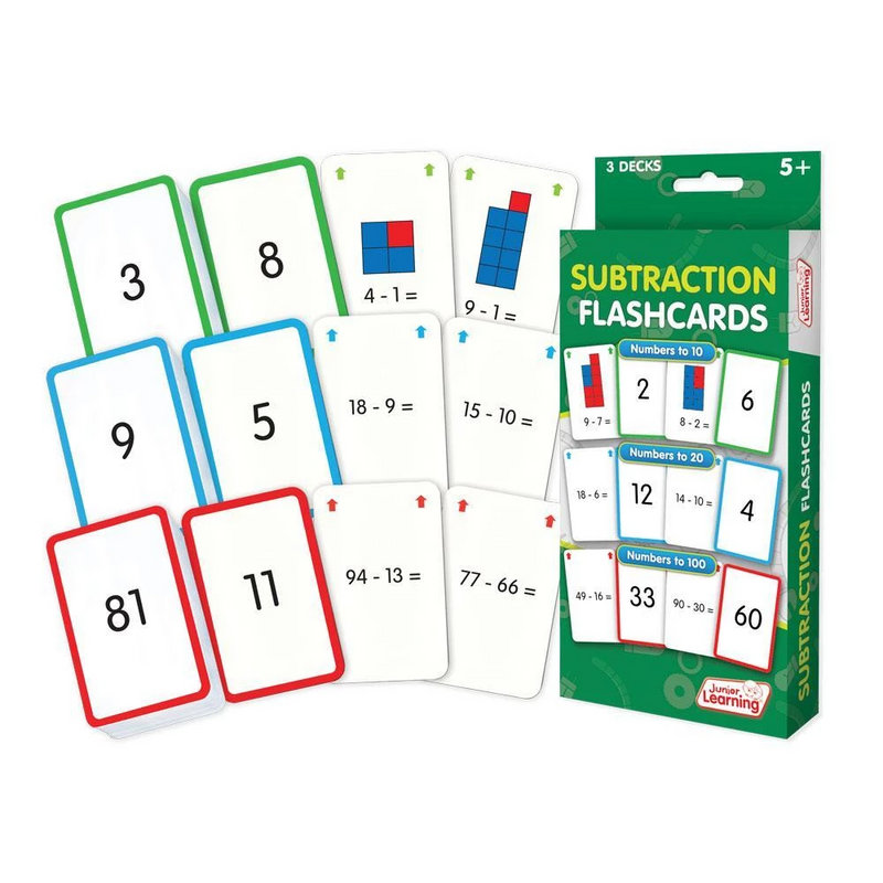 Subtraction Flashcards (JL205)