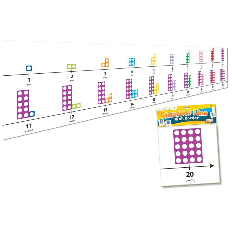 Number Line Wall Border (JL487)