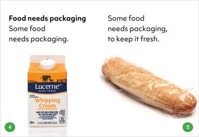 Sustainability:Do We Need Packaging?: Book 15