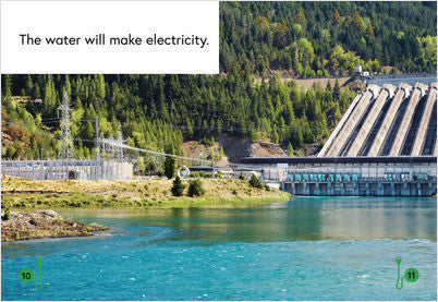 Sustainability:Electricity from Water: Book 30