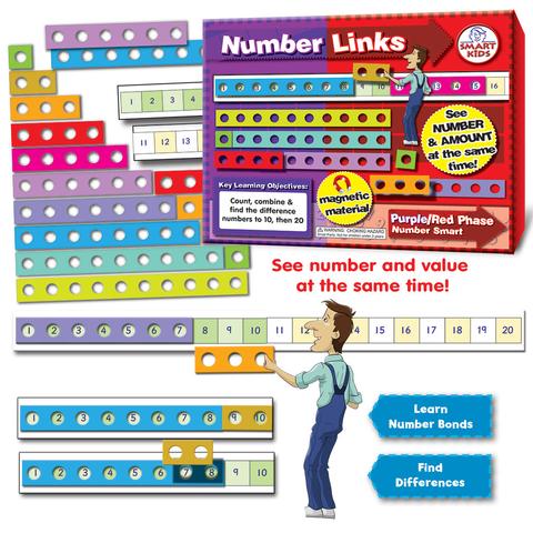 Magnetic Number Links to 20- NS01