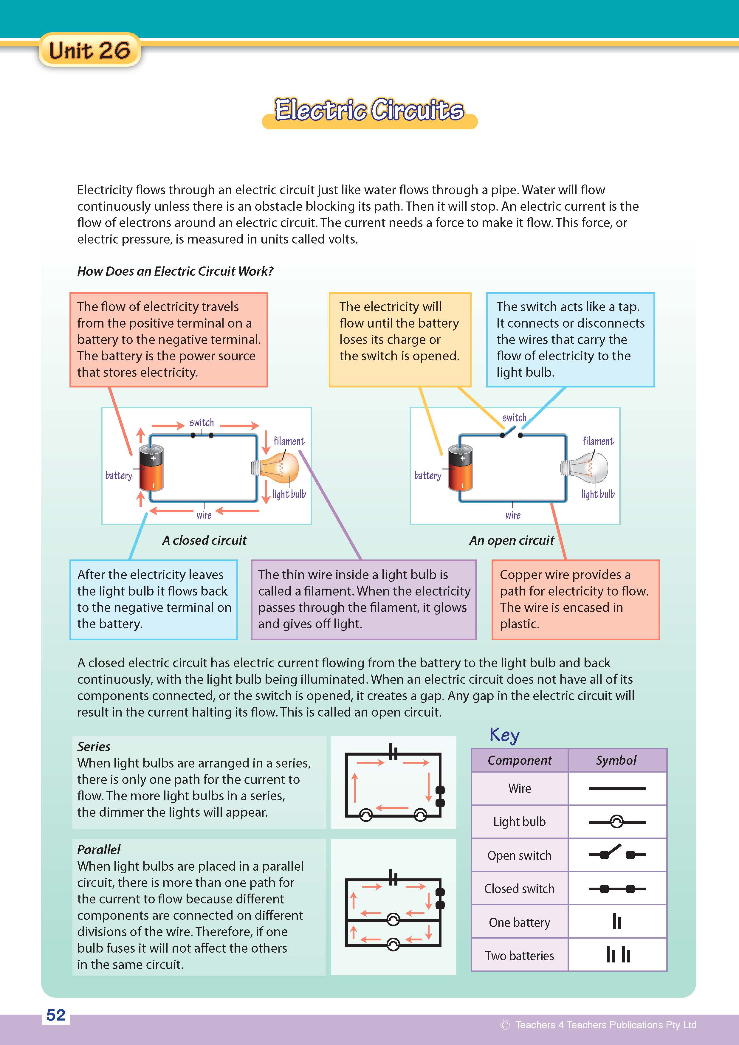 Science Now Book 6