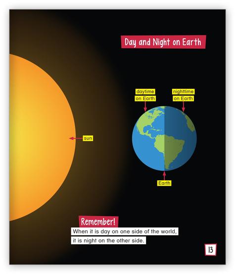 The Changing Sun (Level I)