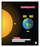 The Changing Sun (Level I)