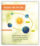 The Cycle of Seasons (Level I)