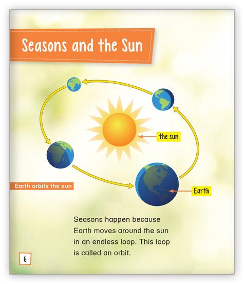 The Cycle of Seasons (Level I)