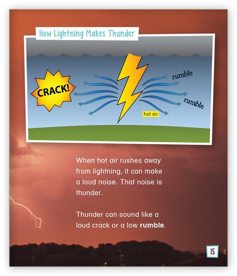 Thunderstorms (Level I)